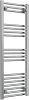 Reina Capo CPO1240CF Flat Designer Heated Towel Rail - Chrome 1200mm x 400mm
