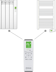 Rointe Remote Control System